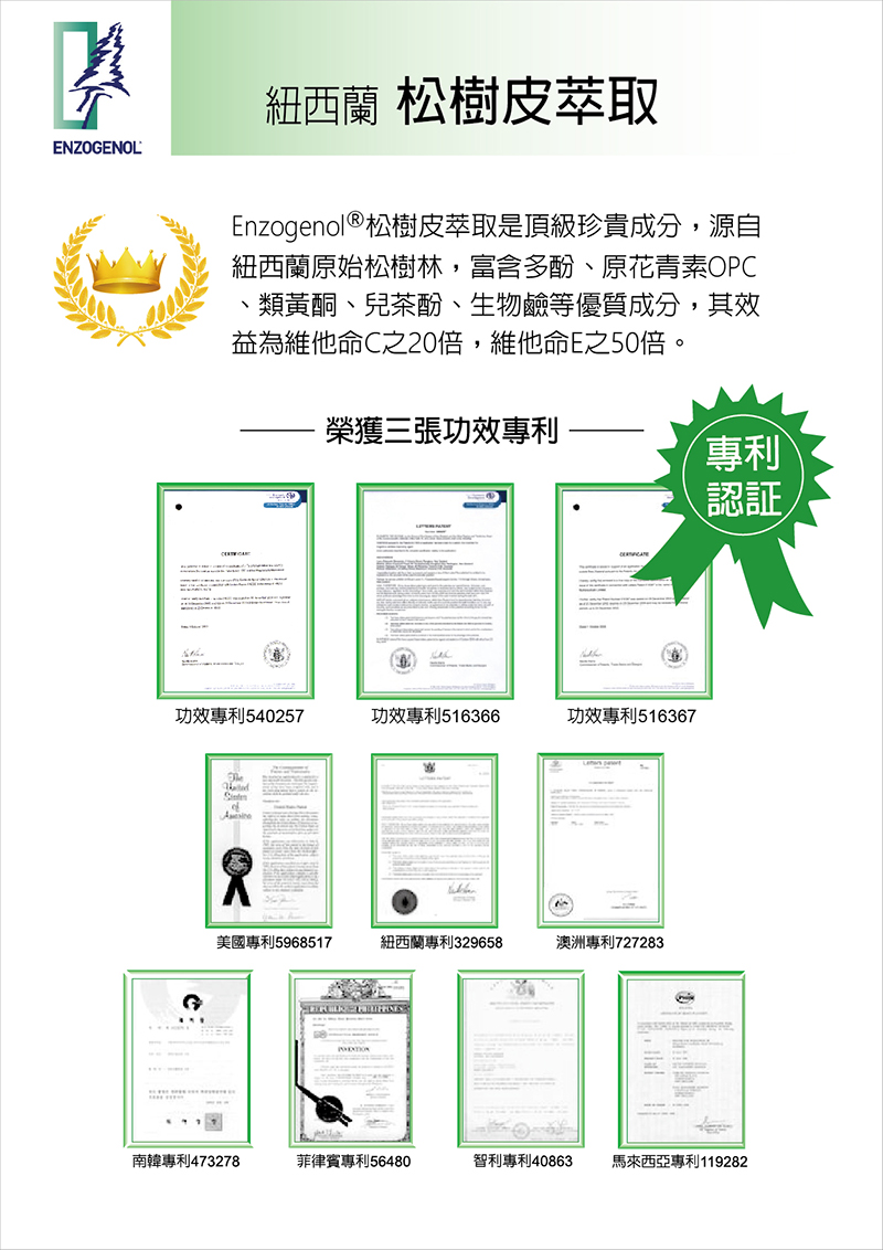 優示康3