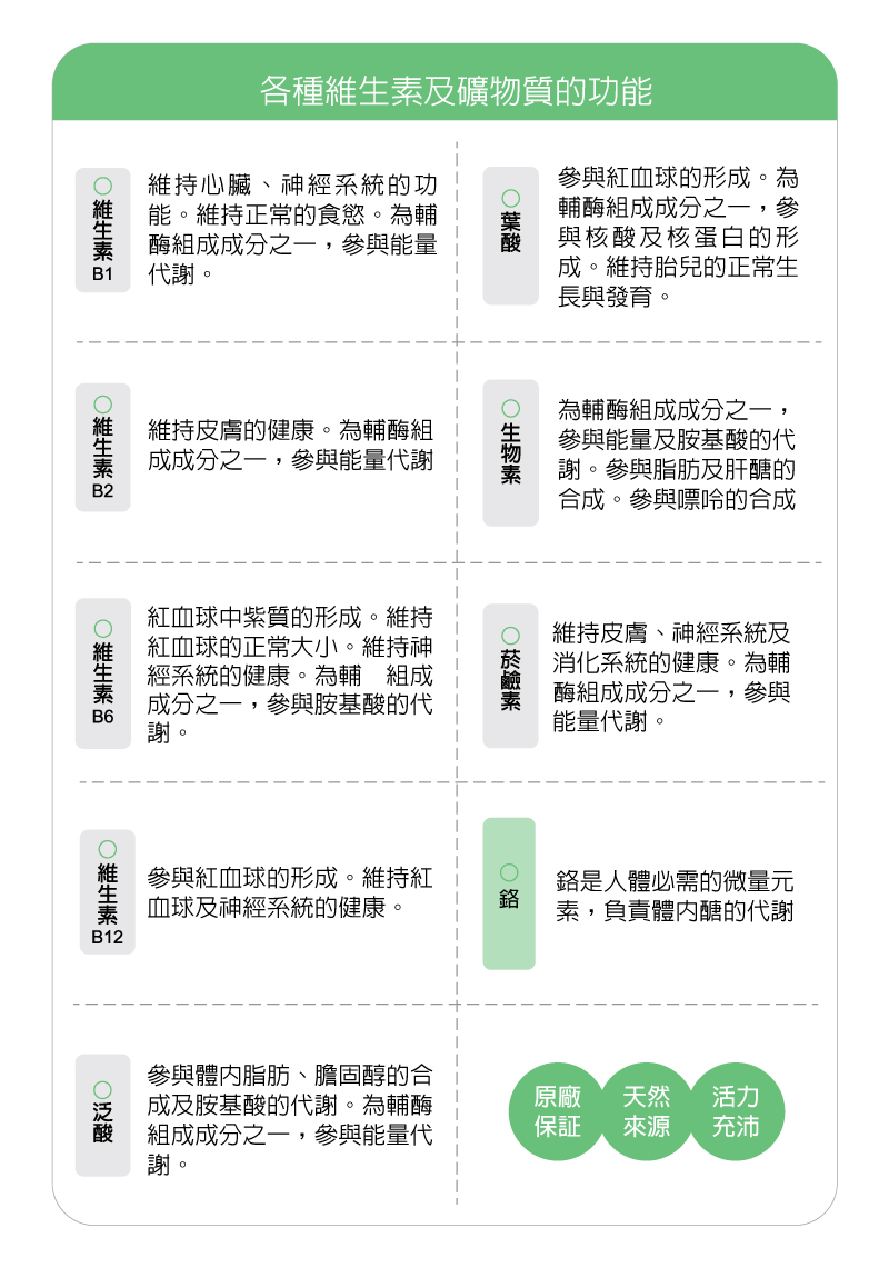 B群2