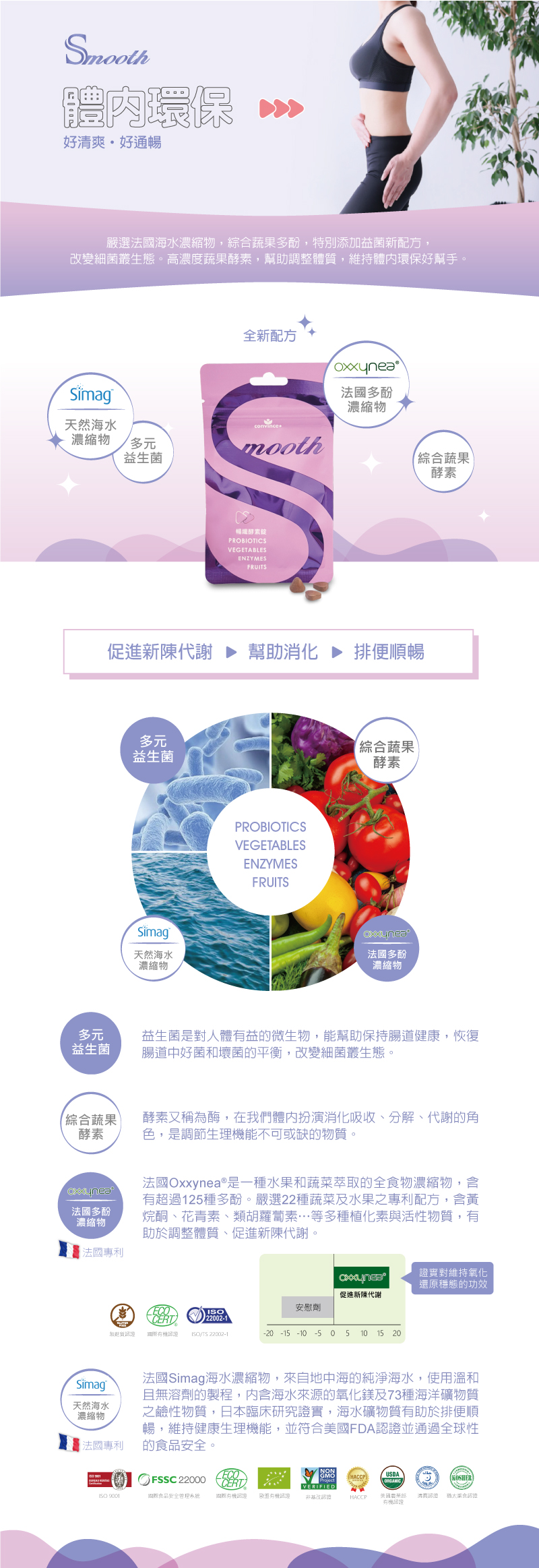 暢纖酵素錠1