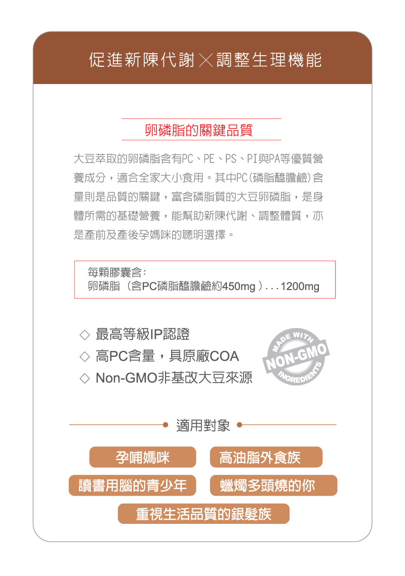 加拿大卵磷脂2