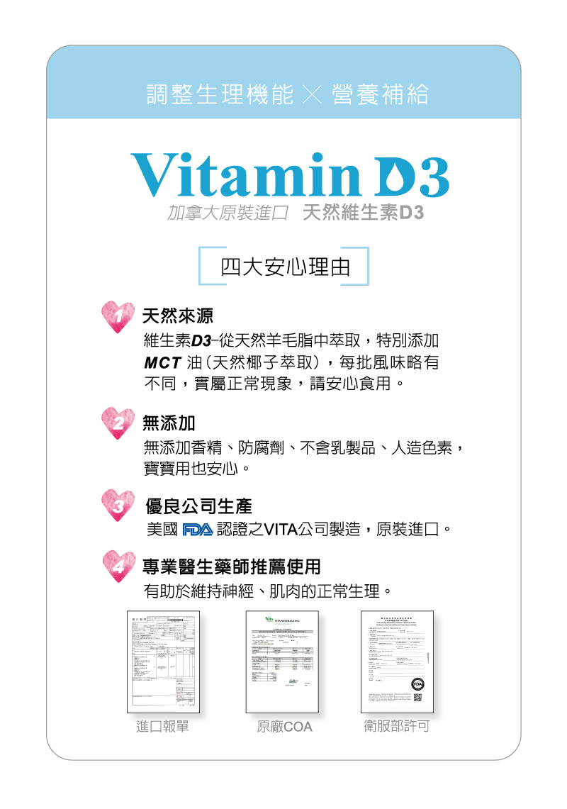 維生素D3滴液1